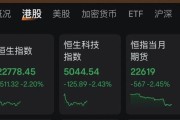 吉安连连数字，突然暴涨超60%！发生了什么？