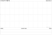 吉安中广核矿业控股股东中广核集团持股降至56.43%