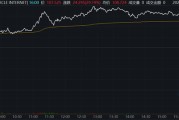 吉安继Circle后，加密货币交易所Gemini也提交IPO文件计划上市